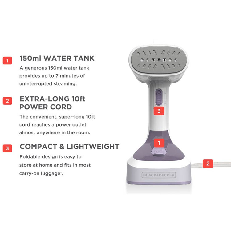 BLACK+DECKER Easy Store Pro features and specifications diagram.
