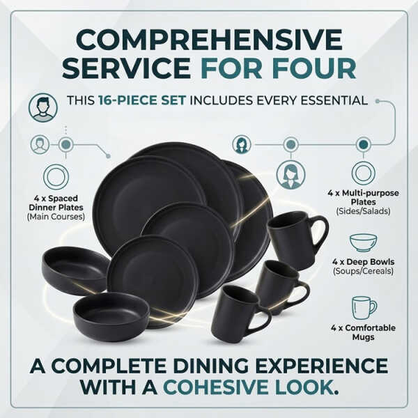 CHEFMAKER PHOENIX CERAMIC DINNERWARE SET BLACK 16PCS (4X MUGS/4 BOWLS/4X BIG PLATES/4X SMALL PLATES) | NS433234 - Image 