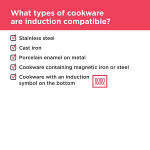 FRIGIDAIRE PROFESSIONAL 4 BURNER 30" INDUCTION COOKTOP BLACK | PCCI3080AF - Image 
