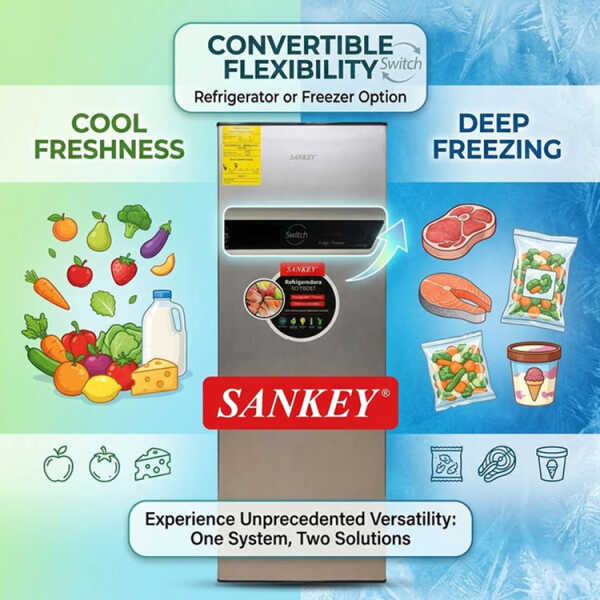 SANKEY 12 CUFT/305L CONVERTIBLE UPRIGHT FREEZER GREY 115V | RFC-1301 - Image 