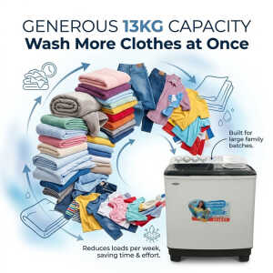 SANKEY 13KG TWIN TUB WASHING MACHINE WHITE 110V | WM-1320PH - Image 