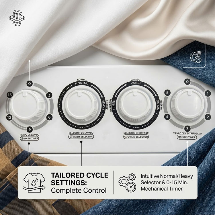 Mechanical control dials for wash selector and timer