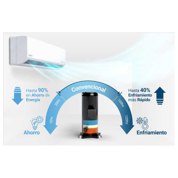 ADINA 24000BTU INVERTER AIR CONDITIONER SEER 20 220V WITH WIFI | AMAX-T-24WR32-E - Image 
