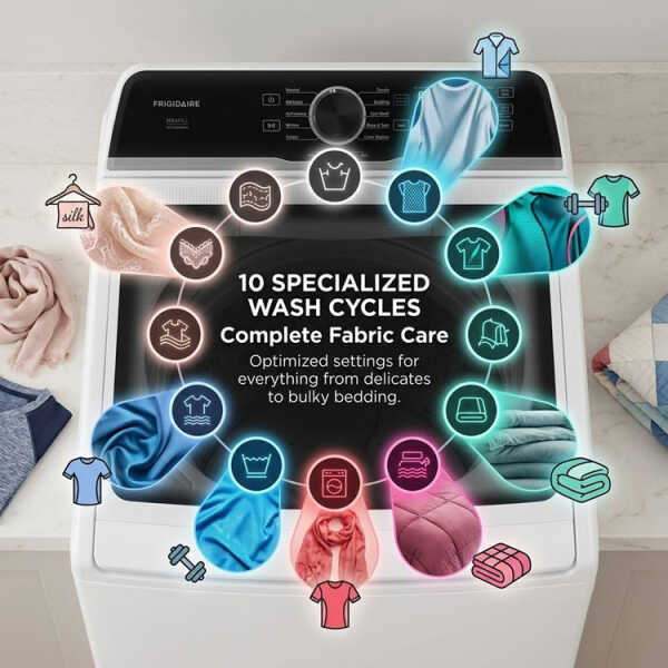FRIGIDAIRE 4.4 CUFT TOP LOAD WASHER W/AGITATOR 120V WHITE | FLVW7523BW - Image 