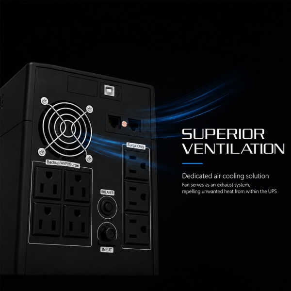 FORZA 120V SMART UPS WITH AUTOMATIC VOLTAGE REGULATOR 1800VA/900W | NT-1801PRO - Image 