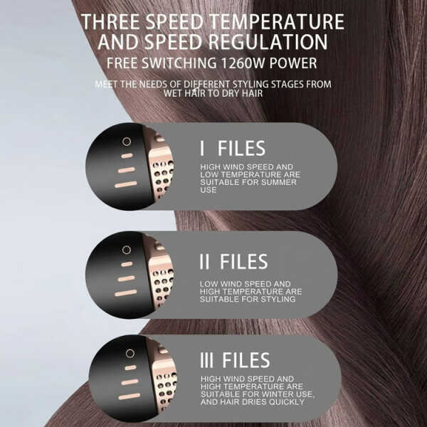 SOKANY HOT HAIR BRUSH 110V-1260W BLACK | SK-15055 - Image 