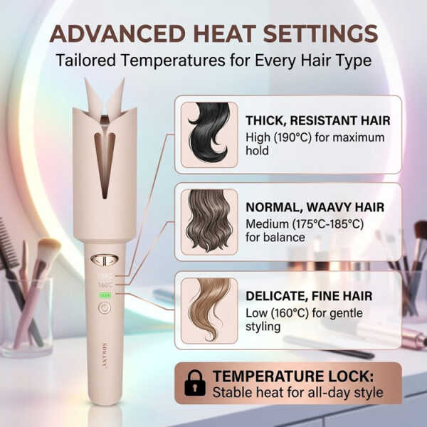 SOKANY AUTO HAIR CURLER W/USB CHARGING | SK-15057 - Image 