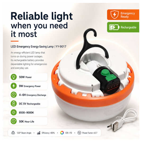 LED EMERGENCY ENERGY - SAVING LAMP | YY-9017 - Image 