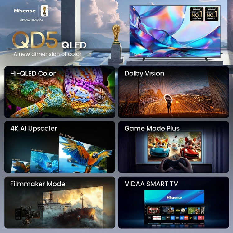 Hisense QD5 QLED 4K Smart TV feature overview