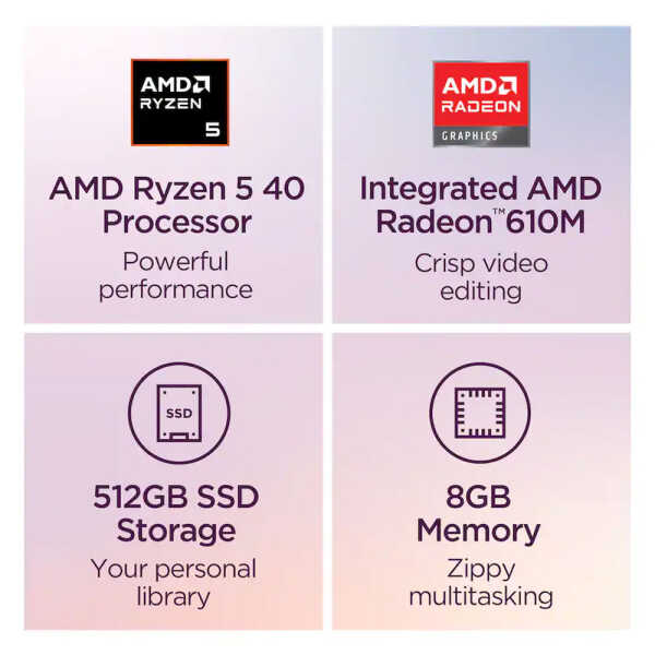 LENOVO IDEAPAD SLIM 3 15.6", AMD RYZEN 5 40 2025, 512GB-8GB, ABYSS BLUE | 82XQ012HUS - Image 