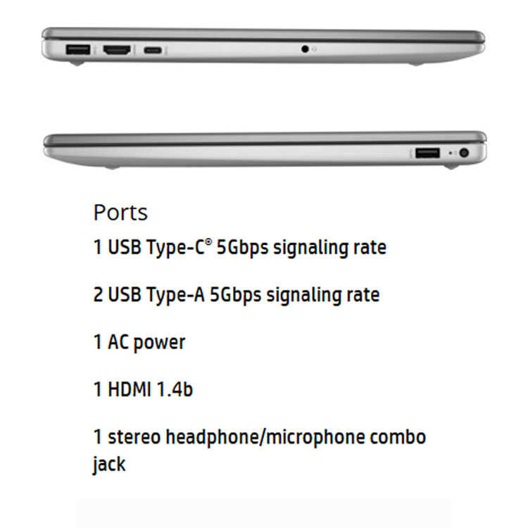 Diagrams of silver laptop side profiles listing available ports.