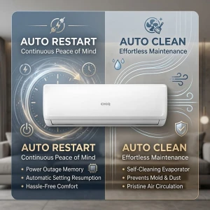 CHIQ 12000BTU AIR CONDITIONER NON INVERTER 110V | CH12K110 - Image 