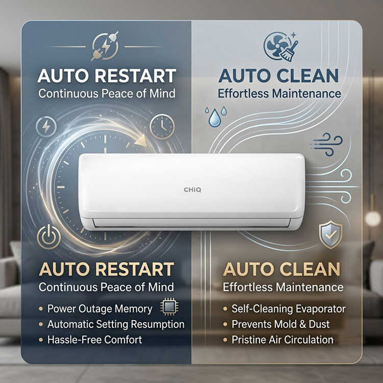 CHiQ air conditioner Auto Restart and Auto Clean.