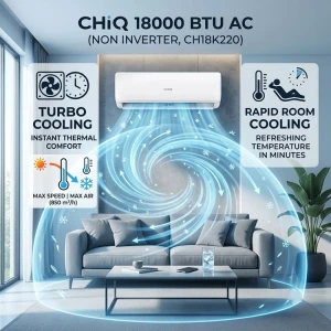 CHIQ 18000 BTU AIR CONDITIONER NON INVERTER 220V | CH18K220 - Image 