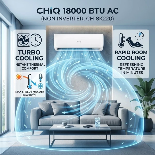 CHIQ 18000 BTU AIR CONDITIONER NON INVERTER 220V | CH18K220 - Image 