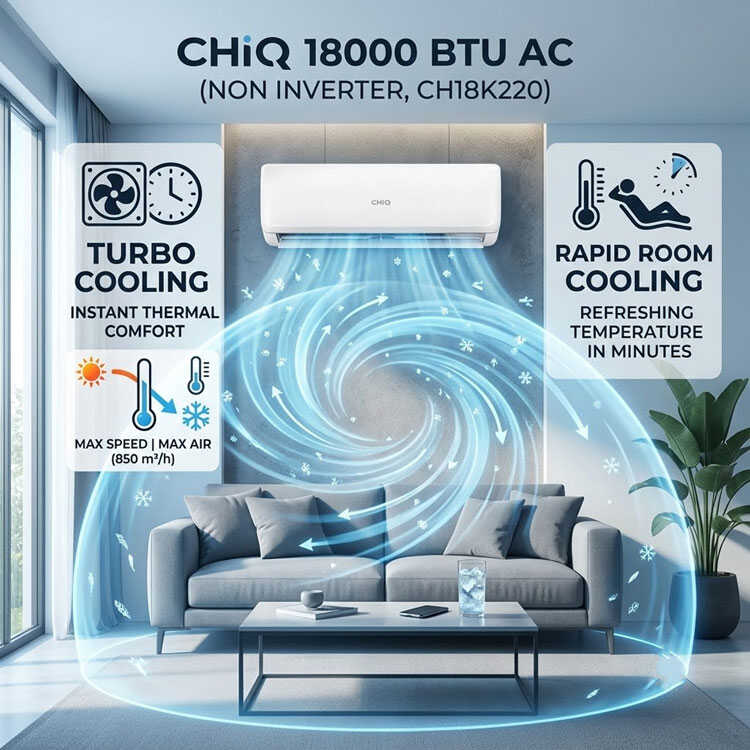 Creative visualization showing CHiQ air conditioner turbo cooling effect.