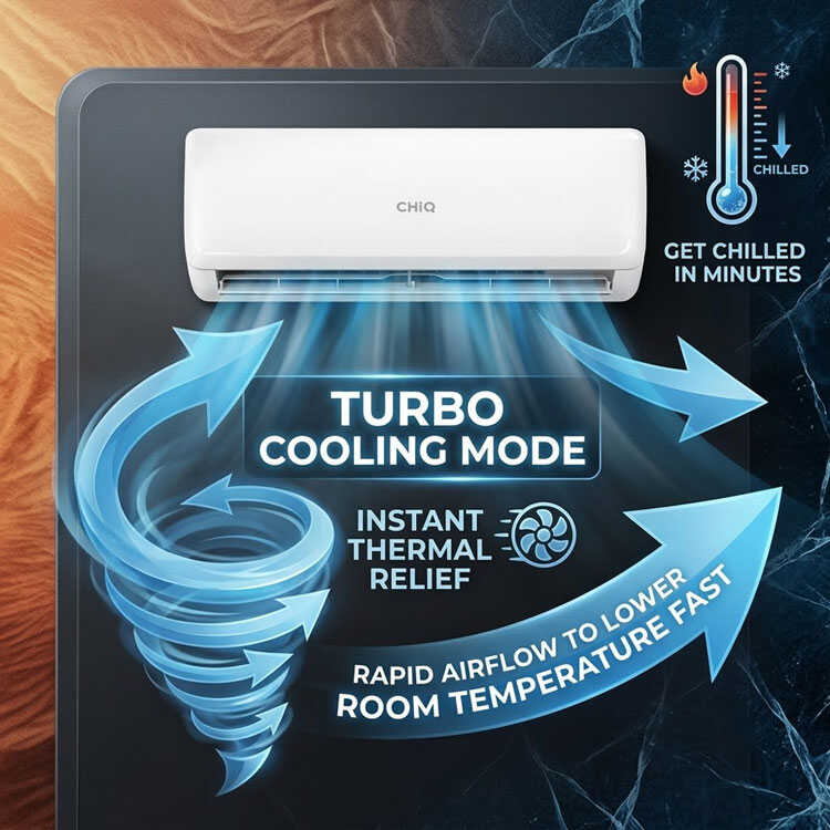 CHiQ 9000 BTU air conditioner turbo cooling mode