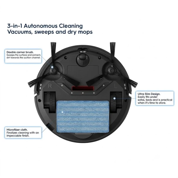 ELECTROLUX ROBOT 3- IN -1 VACUUM CLEANER | ERB10 - Image 